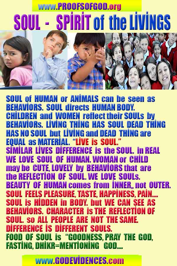 god created all proofs