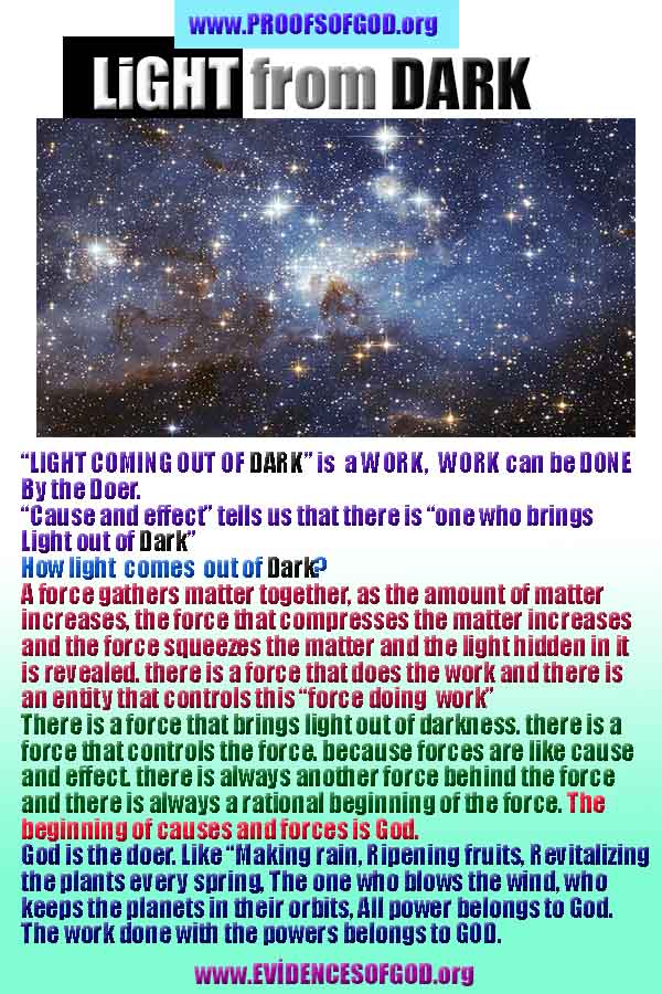 god is real evidences and proofs