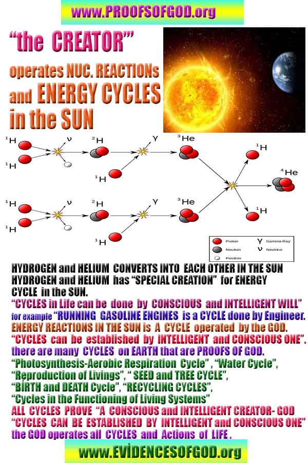 proofs of god, evidences of god, god-proofs, god-signs, god-evidences, god exists, god-real, god is real, preuves de dieu, preuves de dieu, signes de dieu, preuves-dieu, preuves-dieu, dieu est réel, dieu existe 